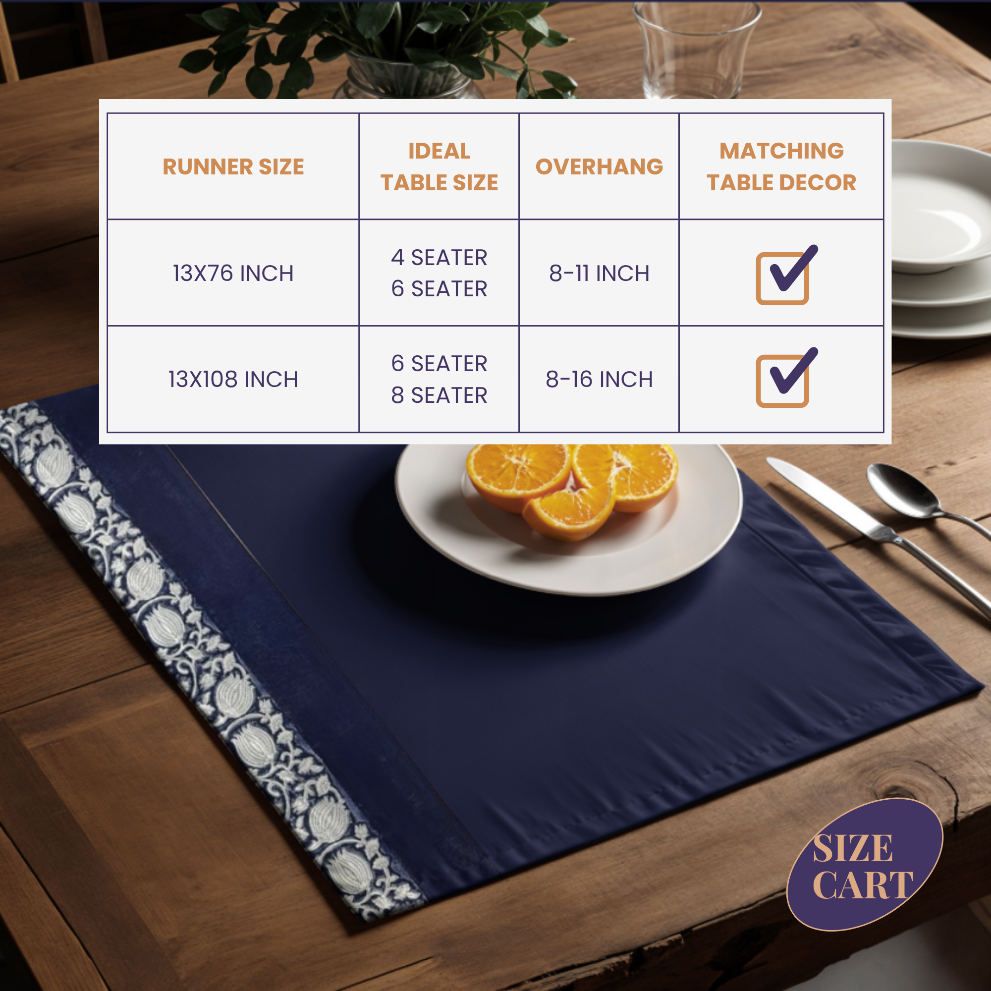 Blue Lotus Table Runner