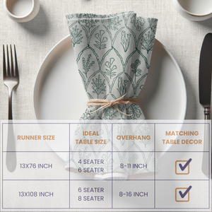 Indian Summer Botanical Table Runner